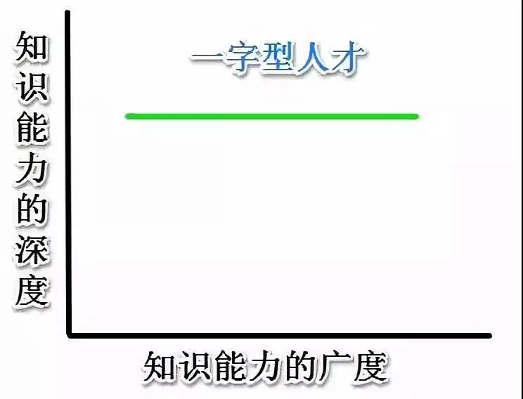 赤峰辦理技能技術(shù)證書