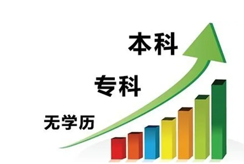 赤峰職業(yè)技能證書辦理